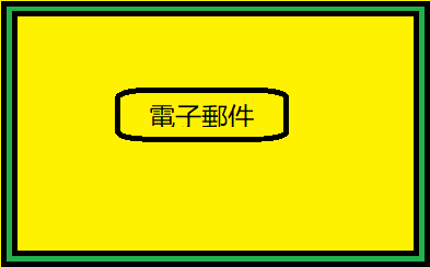 印度電子郵件地址